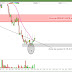 INTRASENSE: Exemple de STRATEGIES de moyen terme.