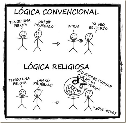 carga de la prueba