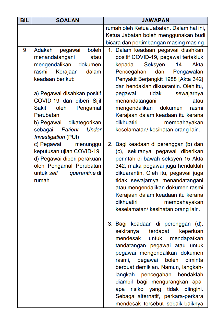 Soalan Lazim Pelaksanaan Perintah Kawalan Pergerakkan