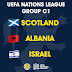 Με Ισραήλ και Αλβανία στο Nations League η Σκωτία