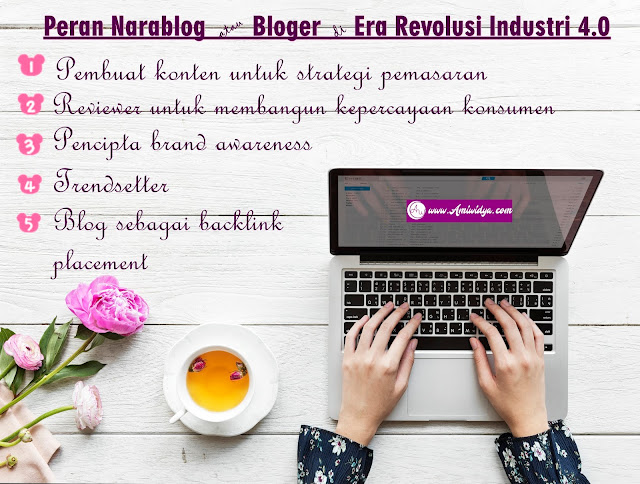 peran blogger di era revolusi industri 4.0