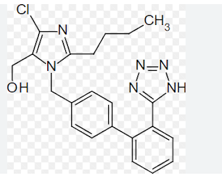 Losartan