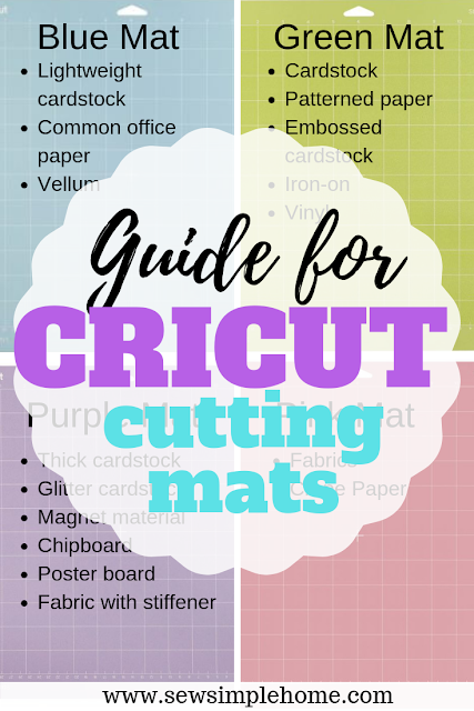 Cricut Adhesive Back Cutting Mats 12X12 3/Pkg-Green, Blue