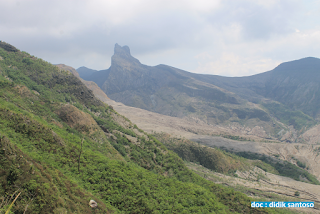 Sejarah Gunung Kelud Blitar