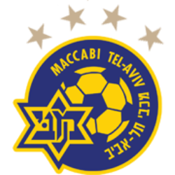 Daftar Lengkap Skuad Nomor Punggung Baju Kewarganegaraan Nama Pemain Klub Maccabi Tel Aviv F.C. Terbaru 2016-2017