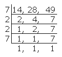 Matematik 1 2 3: Gandaan Sepunya dan Gandaan Sepunya 