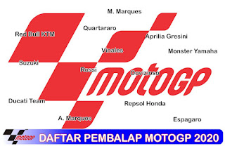 Daftar Pembalap Motogp Musim Tahun 2020