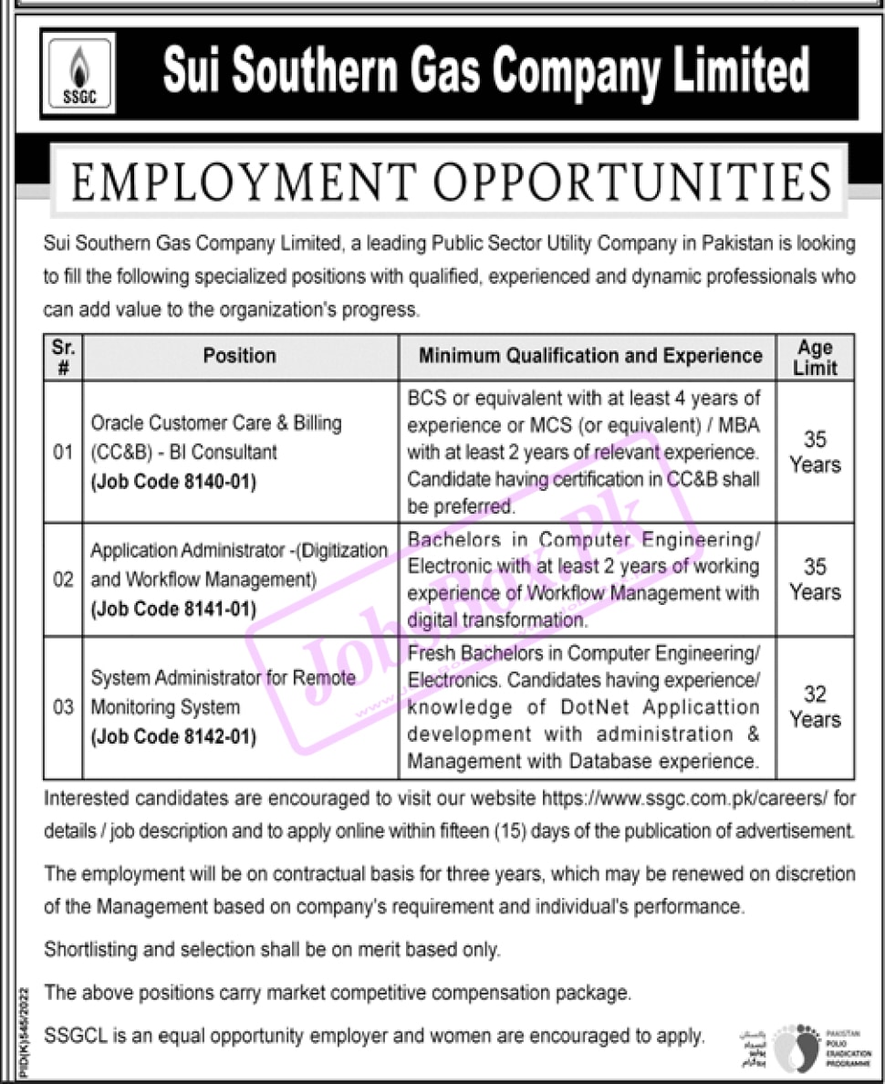 Sui Southern Gas Company SSGC jobs 2022 Apply Online