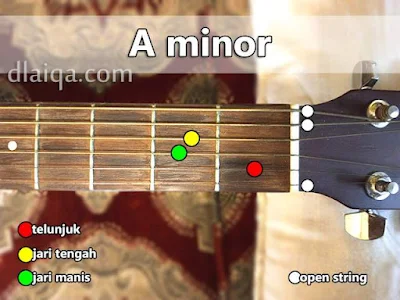 chord A minor