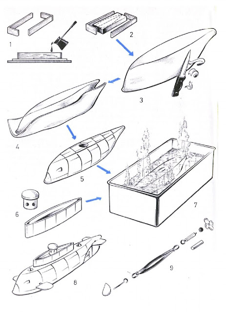 Технология изготовления модели подводной лодки из пластики