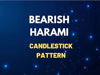 Bearish Harami Candlestick Pattern Image, Bearish Harami Candlestick Pattern Text