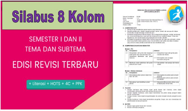 Silabus Kelas 5 SD Semester 1 dan 2 KK 2013 Revisi 2018