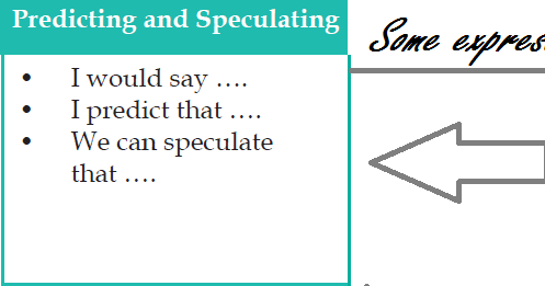 Learning English Text: Predicting and Speculating 