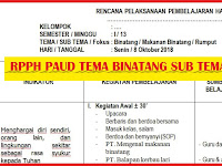 RPPH PAUD TEMA BINATANG SUB TEMA MAKANAN BINATANG SEMESTER 1