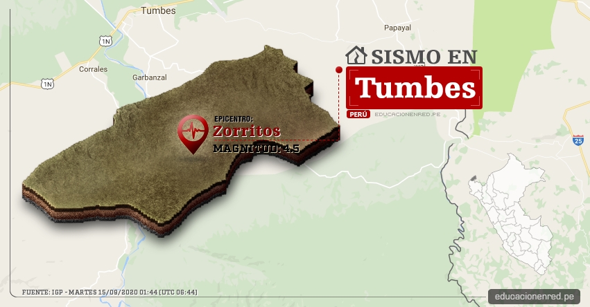 Temblor en Tumbes de Magnitud 4.5 (Hoy Martes 15 Septiembre 2020) Sismo - Epicentro - Zorritos - Contralmirante Villar - IGP - www.igp.gob.pe