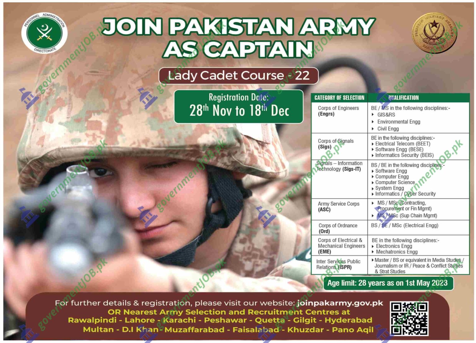 Pak Army Jobs 2022