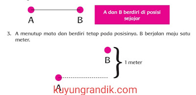 Kunci Jawaban Buku Tematik Kelas 6 Tema 8 Subtema 1 Pembelajaran 1 Halaman 2 3 6 7