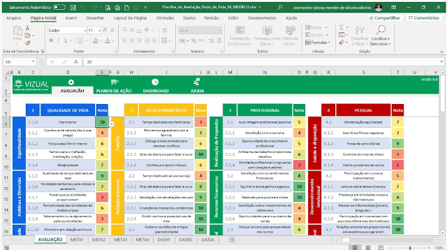 Planilha de Avaliação Roda da Vida em Excel