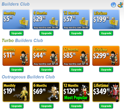 Roblox News New Builders Club Upgrade Icons - what is builders club on roblox