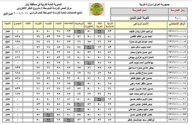 نتائج الثالث متوسط 2017 في العراق