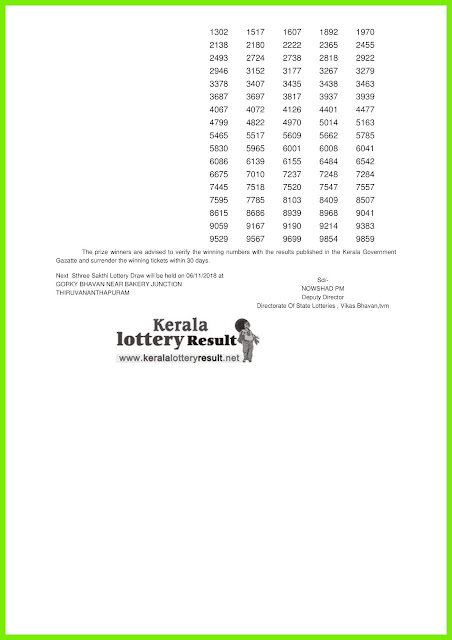 30-10-2018 STHREE SAKTHI Lottery SS-129 Results Today - kerala lottery result