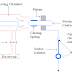 Expose Circuit Breaker Easy To Use Diagram