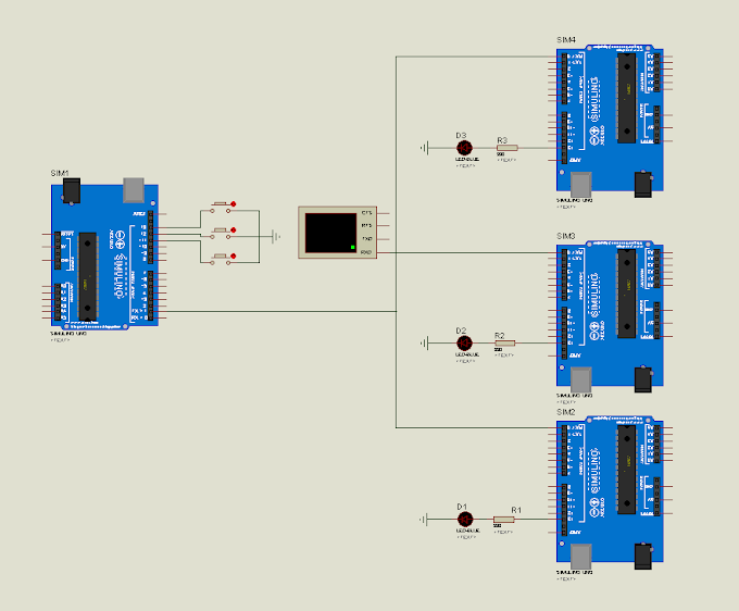 Arduino Serial Communication, One Transmiter with Three Receivers