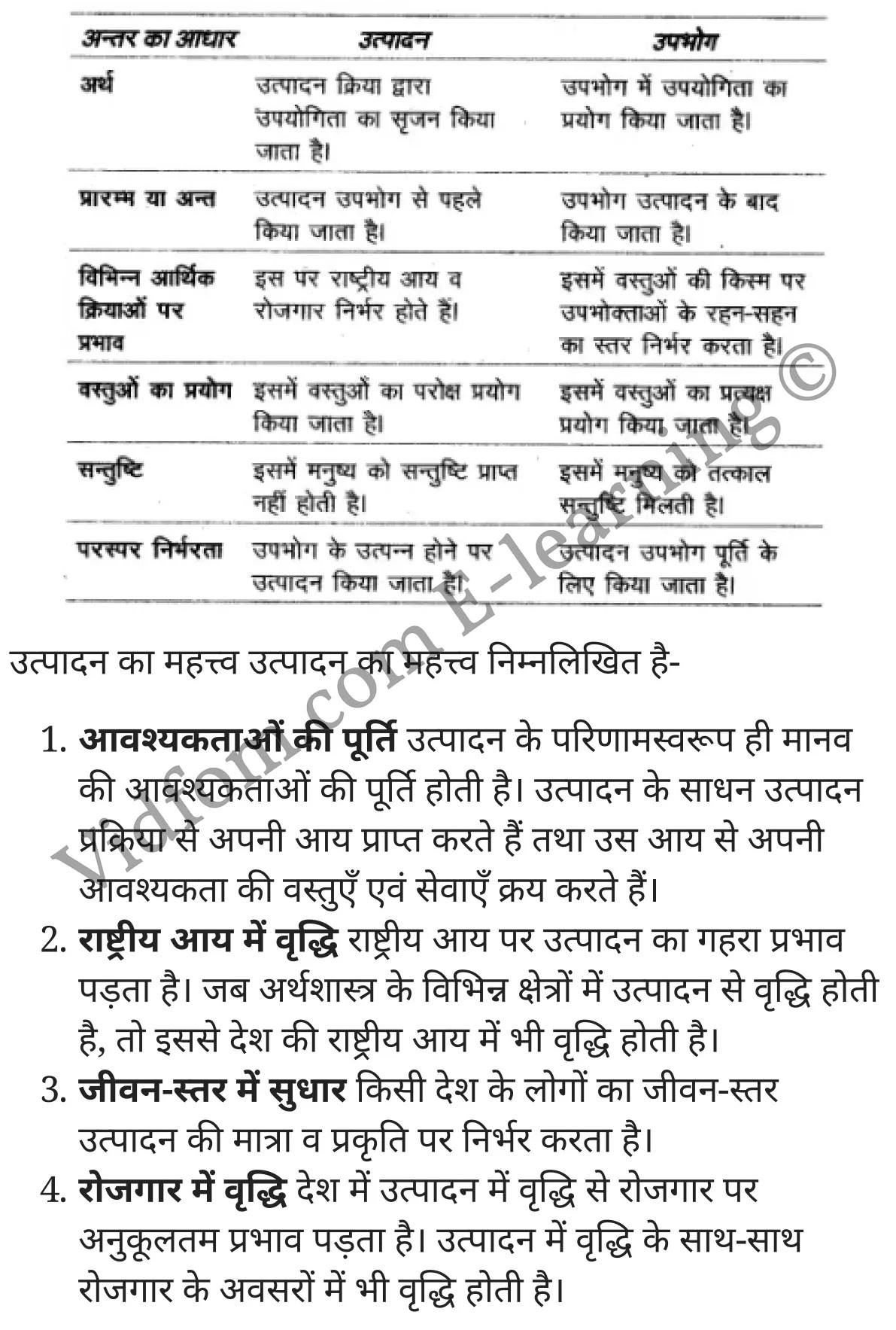 कक्षा 10 वाणिज्य  के नोट्स  हिंदी में एनसीईआरटी समाधान,     class 10 commerce Chapter 22,   class 10 commerce Chapter 22 ncert solutions in Hindi,   class 10 commerce Chapter 22 notes in hindi,   class 10 commerce Chapter 22 question answer,   class 10 commerce Chapter 22 notes,   class 10 commerce Chapter 22 class 10 commerce Chapter 22 in  hindi,    class 10 commerce Chapter 22 important questions in  hindi,   class 10 commerce Chapter 22 notes in hindi,    class 10 commerce Chapter 22 test,   class 10 commerce Chapter 22 pdf,   class 10 commerce Chapter 22 notes pdf,   class 10 commerce Chapter 22 exercise solutions,   class 10 commerce Chapter 22 notes study rankers,   class 10 commerce Chapter 22 notes,    class 10 commerce Chapter 22  class 10  notes pdf,   class 10 commerce Chapter 22 class 10  notes  ncert,   class 10 commerce Chapter 22 class 10 pdf,   class 10 commerce Chapter 22  book,   class 10 commerce Chapter 22 quiz class 10  ,   कक्षा 10 उत्पादन (उत्पत्ति) के साधन आशय विशेषताएँ एवं महत्त्व,  कक्षा 10 उत्पादन (उत्पत्ति) के साधन आशय विशेषताएँ एवं महत्त्व  के नोट्स हिंदी में,  कक्षा 10 उत्पादन (उत्पत्ति) के साधन आशय विशेषताएँ एवं महत्त्व प्रश्न उत्तर,  कक्षा 10 उत्पादन (उत्पत्ति) के साधन आशय विशेषताएँ एवं महत्त्व  के नोट्स,  10 कक्षा उत्पादन (उत्पत्ति) के साधन आशय विशेषताएँ एवं महत्त्व  हिंदी में, कक्षा 10 उत्पादन (उत्पत्ति) के साधन आशय विशेषताएँ एवं महत्त्व  हिंदी में,  कक्षा 10 उत्पादन (उत्पत्ति) के साधन आशय विशेषताएँ एवं महत्त्व  महत्वपूर्ण प्रश्न हिंदी में, कक्षा 10 वाणिज्य के नोट्स  हिंदी में, उत्पादन (उत्पत्ति) के साधन आशय विशेषताएँ एवं महत्त्व हिंदी में  कक्षा 10 नोट्स pdf,    उत्पादन (उत्पत्ति) के साधन आशय विशेषताएँ एवं महत्त्व हिंदी में  कक्षा 10 नोट्स 2021 ncert,   उत्पादन (उत्पत्ति) के साधन आशय विशेषताएँ एवं महत्त्व हिंदी  कक्षा 10 pdf,   उत्पादन (उत्पत्ति) के साधन आशय विशेषताएँ एवं महत्त्व हिंदी में  पुस्तक,   उत्पादन (उत्पत्ति) के साधन आशय विशेषताएँ एवं महत्त्व हिंदी में की बुक,   उत्पादन (उत्पत्ति) के साधन आशय विशेषताएँ एवं महत्त्व हिंदी में  प्रश्नोत्तरी class 10 ,  10   वीं उत्पादन (उत्पत्ति) के साधन आशय विशेषताएँ एवं महत्त्व  पुस्तक up board,   बिहार बोर्ड 10  पुस्तक वीं उत्पादन (उत्पत्ति) के साधन आशय विशेषताएँ एवं महत्त्व नोट्स,    उत्पादन (उत्पत्ति) के साधन आशय विशेषताएँ एवं महत्त्व  कक्षा 10 नोट्स 2021 ncert,   उत्पादन (उत्पत्ति) के साधन आशय विशेषताएँ एवं महत्त्व  कक्षा 10 pdf,   उत्पादन (उत्पत्ति) के साधन आशय विशेषताएँ एवं महत्त्व  पुस्तक,   उत्पादन (उत्पत्ति) के साधन आशय विशेषताएँ एवं महत्त्व की बुक,   उत्पादन (उत्पत्ति) के साधन आशय विशेषताएँ एवं महत्त्व प्रश्नोत्तरी class 10,   10  th class 10 commerce Chapter 22  book up board,   up board 10  th class 10 commerce Chapter 22 notes,  class 10 commerce,   class 10 commerce ncert solutions in Hindi,   class 10 commerce notes in hindi,   class 10 commerce question answer,   class 10 commerce notes,  class 10 commerce class 10 commerce Chapter 22 in  hindi,    class 10 commerce important questions in  hindi,   class 10 commerce notes in hindi,    class 10 commerce test,  class 10 commerce class 10 commerce Chapter 22 pdf,   class 10 commerce notes pdf,   class 10 commerce exercise solutions,   class 10 commerce,  class 10 commerce notes study rankers,   class 10 commerce notes,  class 10 commerce notes,   class 10 commerce  class 10  notes pdf,   class 10 commerce class 10  notes  ncert,   class 10 commerce class 10 pdf,   class 10 commerce  book,  class 10 commerce quiz class 10  ,  10  th class 10 commerce    book up board,    up board 10  th class 10 commerce notes,      कक्षा 10 वाणिज्य अध्याय 22 ,  कक्षा 10 वाणिज्य, कक्षा 10 वाणिज्य अध्याय 22  के नोट्स हिंदी में,  कक्षा 10 का हिंदी अध्याय 22 का प्रश्न उत्तर,  कक्षा 10 वाणिज्य अध्याय 22  के नोट्स,  10 कक्षा वाणिज्य  हिंदी में, कक्षा 10 वाणिज्य अध्याय 22  हिंदी में,  कक्षा 10 वाणिज्य अध्याय 22  महत्वपूर्ण प्रश्न हिंदी में, कक्षा 10   हिंदी के नोट्स  हिंदी में, वाणिज्य हिंदी में  कक्षा 10 नोट्स pdf,    वाणिज्य हिंदी में  कक्षा 10 नोट्स 2021 ncert,   वाणिज्य हिंदी  कक्षा 10 pdf,   वाणिज्य हिंदी में  पुस्तक,   वाणिज्य हिंदी में की बुक,   वाणिज्य हिंदी में  प्रश्नोत्तरी class 10 ,  बिहार बोर्ड 10  पुस्तक वीं हिंदी नोट्स,    वाणिज्य कक्षा 10 नोट्स 2021 ncert,   वाणिज्य  कक्षा 10 pdf,   वाणिज्य  पुस्तक,   वाणिज्य  प्रश्नोत्तरी class 10, कक्षा 10 वाणिज्य,  कक्षा 10 वाणिज्य  के नोट्स हिंदी में,  कक्षा 10 का हिंदी का प्रश्न उत्तर,  कक्षा 10 वाणिज्य  के नोट्स,  10 कक्षा हिंदी 2021  हिंदी में, कक्षा 10 वाणिज्य  हिंदी में,  कक्षा 10 वाणिज्य  महत्वपूर्ण प्रश्न हिंदी में, कक्षा 10 वाणिज्य  नोट्स  हिंदी में,