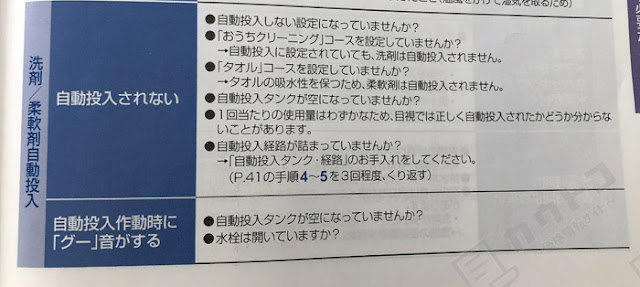 ドラム洗濯乾燥機 NA-VX800AL 困ったとき