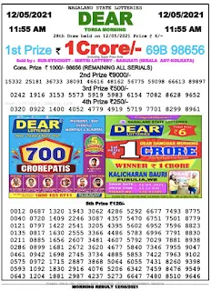 Lottery Sambad Result Today 11:55AM On 12.05.2021