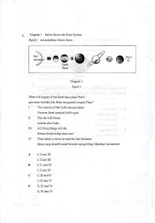 SISTEM SURIA (SOLAR SYSTEM): Bank Soalan