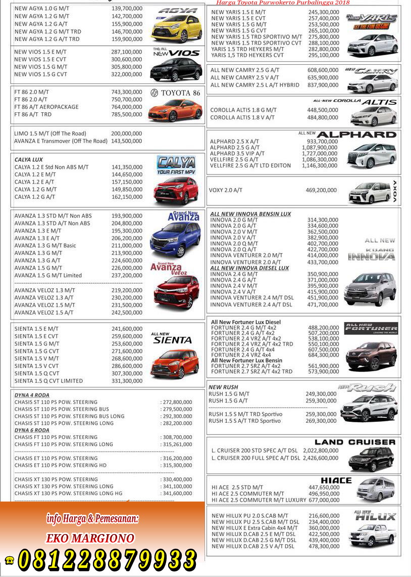 Info Toyota  Purwokerto By EKO 081228879933 Harga Toyota  