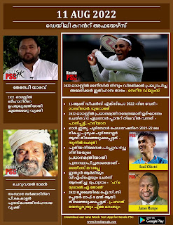 Daily Malayalam Current Affairs 11 Aug 2022
