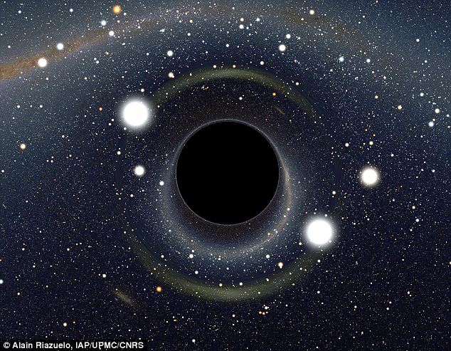 ILMU DAN PENGETAHUAN Surat AtThariq Dan Black Hole, Memperkuat