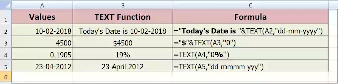 TEXT function in excel in hindi