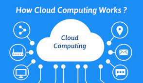 What is cloud computing in English?