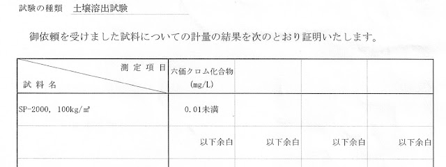 六価クロム溶出試験結果