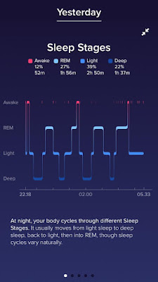 manfaat fitbit inspire