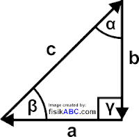 contoh soal Perkalian Titik Vektor (Dot Product)