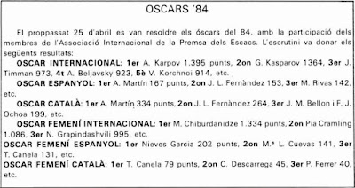 Oscars de ajedrez de 1984