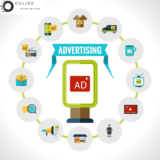 What To Consider When Creating an Ad?