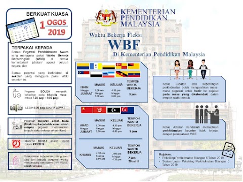 Pekeliling Perkhidmatan Bilangan 6 Tahun 2015 - Sistem pendaftaran pekerjaan suruhanjaya perkhidmatan awam malaysia (spa9).