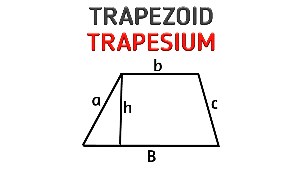 Calculator area and perimeter of trapezoid / kalkulator luas dan keliling trapesium