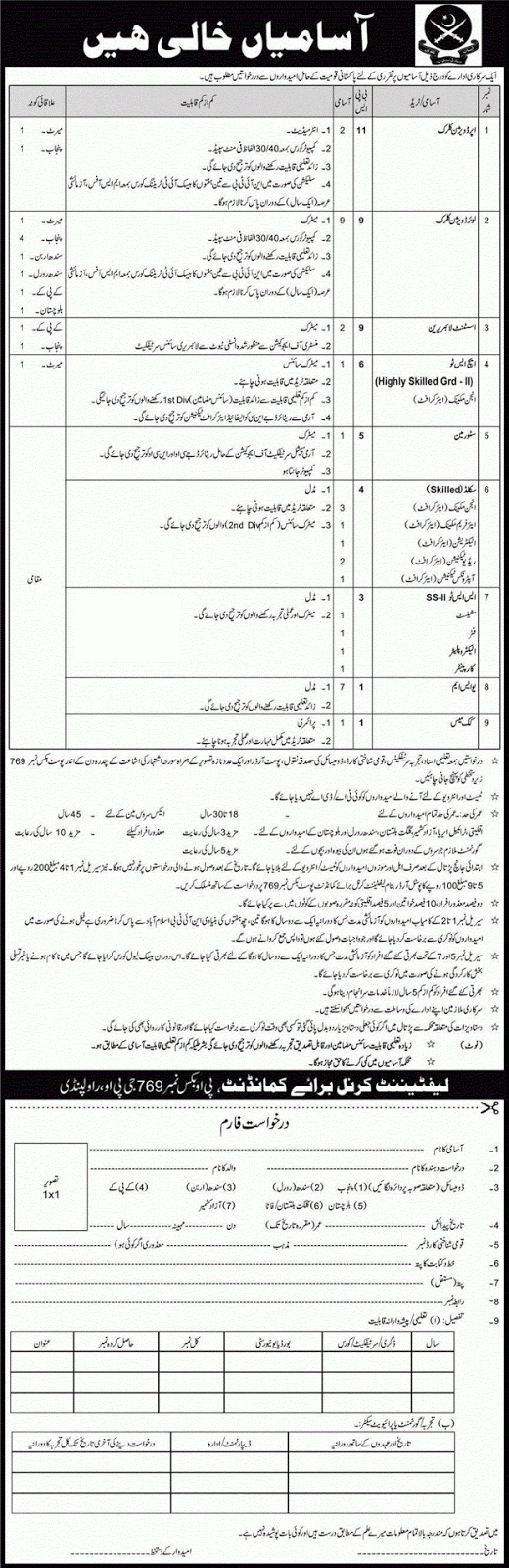 PO Box 769 GPO Rawalpindi Jobs Application Form Download 2020