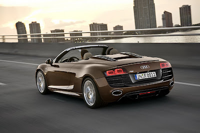 Audi R8 Spyder