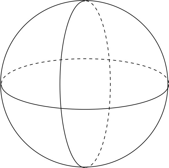 Mathematic is fun GEOMETRI