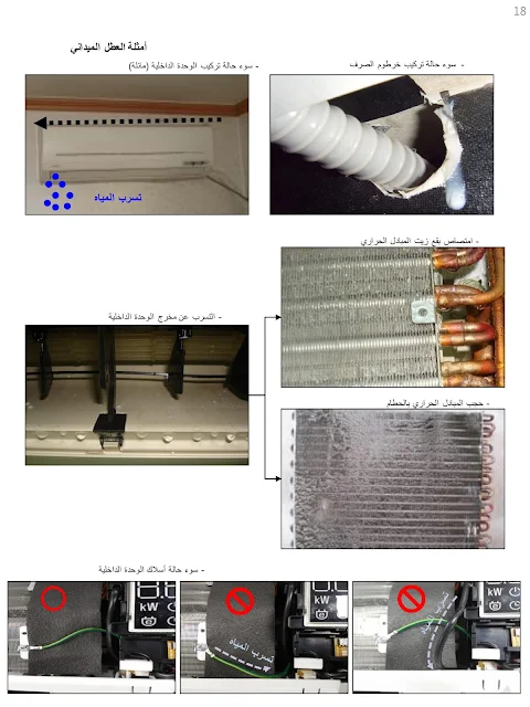حل مشكلة تسريب المياة من المكيف يسبب تساقط المياة من الوحدة الداحلية