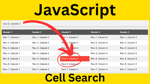 Search and Highlight Data in an HTML Table Using JavaScript