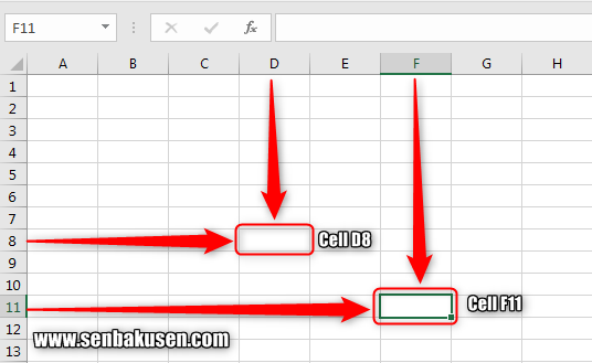 Pengertian Cell di Excel