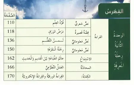 كتاب الطالب مادة اللغة العربية الصف السابع الفصل الاول 2023 - 2024